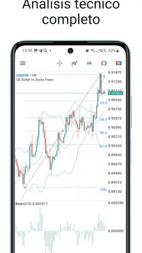 MetaTrader 5 screenshot