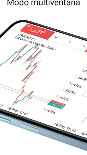 MetaTrader 5 screenshot