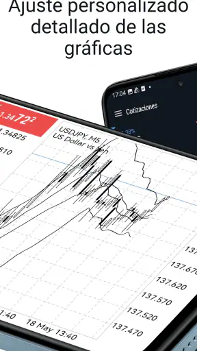 MetaTrader 5 screenshot