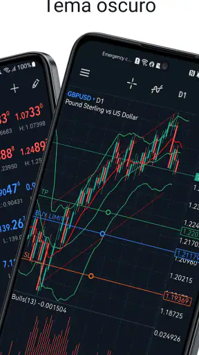 MetaTrader 5 screenshot