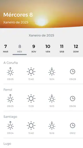 MeteoGalicia screenshot