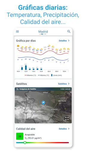 Meteored - El Tiempo 14 Días screenshot