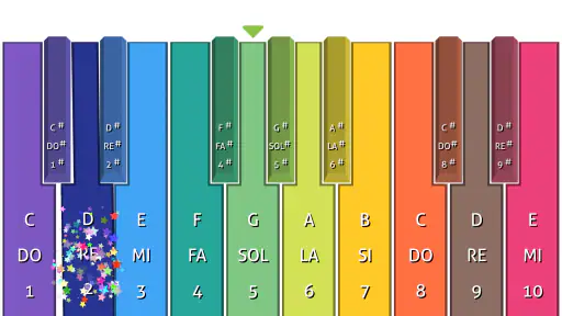 Mi 1er Xilófono y Piano screenshot