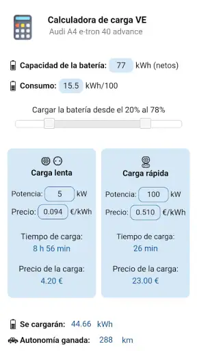 Mi coche eléctrico screenshot