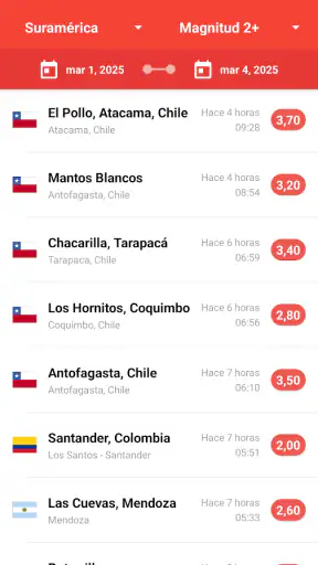 Mis Alertas de Terremotos screenshot