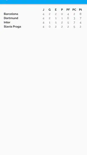 Mis Torneos screenshot