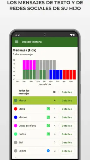 MMGuardian App para Padres screenshot