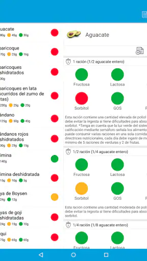 Monash University FODMAP diet screenshot