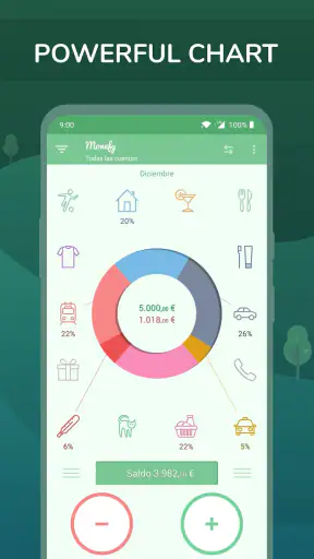 Monefy: Presupuesto y finanzas screenshot