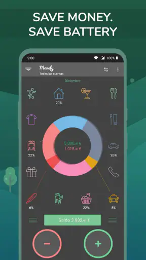 Monefy: Presupuesto y finanzas screenshot