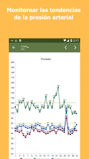 Monitor de presión arterial screenshot