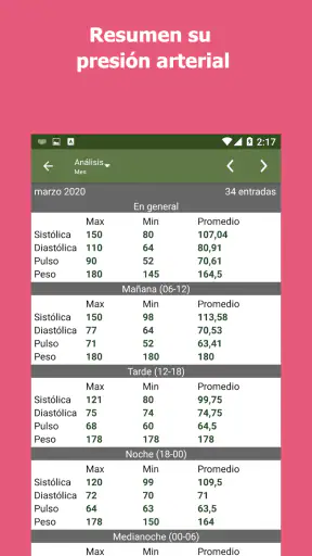 Monitor de presión arterial screenshot