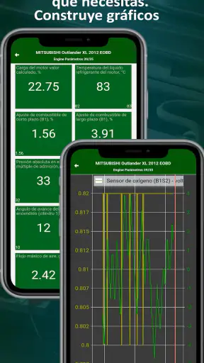 MotorData OBD ELM car scanner screenshot