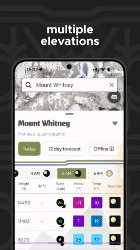 Mountain-Forecast.com screenshot