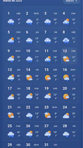 MSN El Tiempo: Previsión, mapa screenshot