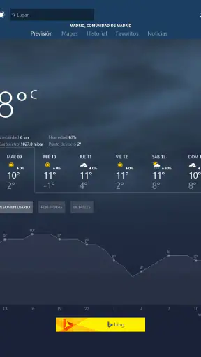 MSN El Tiempo: Previsión, mapa screenshot