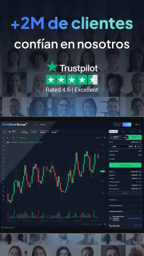 MultiBank-Plus: Acciones y oro screenshot