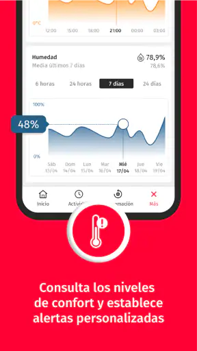 My Verisure | Securitas Direct screenshot