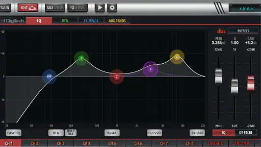 MyMixTool (for Soundcraft Ui) screenshot