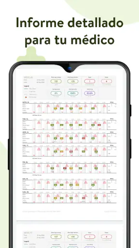 mySugr - Diario para diabetes screenshot
