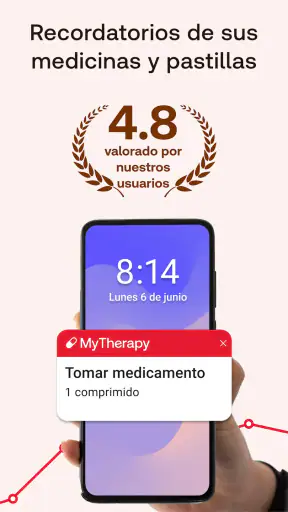 MyTherapy Alerta Medicamentos screenshot