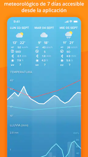 Netatmo Weather screenshot