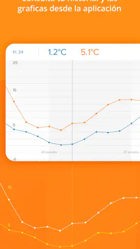 Netatmo Weather screenshot