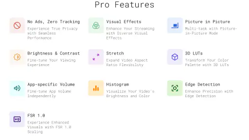 Noir Pro: USB Camera HDMI Link screenshot
