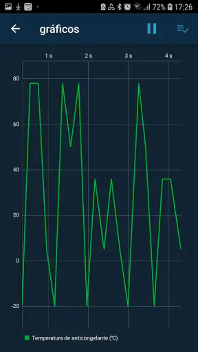 Obd Mary - Car Scanner for ELM screenshot