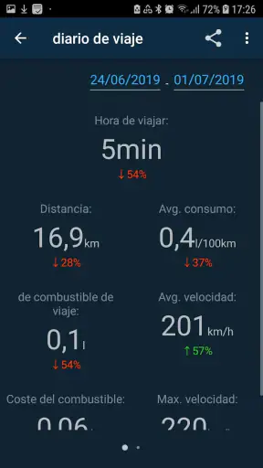 Obd Mary - Car Scanner for ELM screenshot
