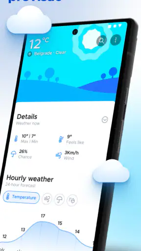 Overdrop - Tiempo y Radar screenshot