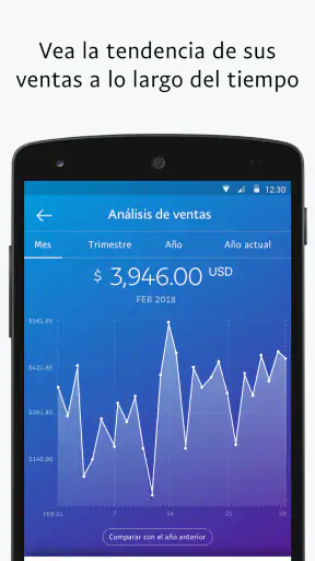 PayPal para empresas screenshot