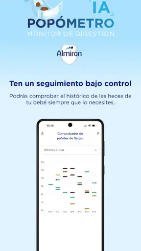 Popómetro de Almirón screenshot