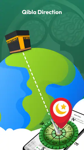 Prayer Times & Qibla Finder screenshot