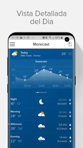 Previsión del tiempo: Morecast screenshot