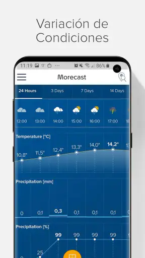 Previsión del tiempo: Morecast screenshot