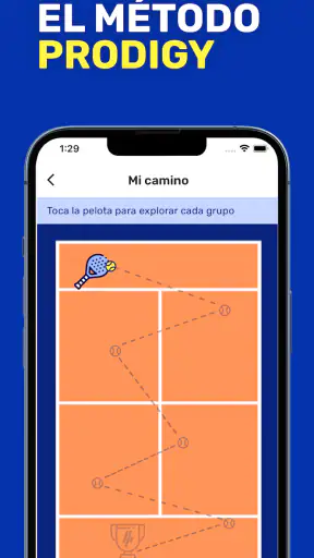 Prodigy Padel Academy screenshot