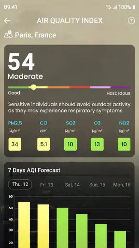 Pronóstico del tiempo screenshot