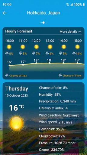 Pronóstico del tiempo screenshot