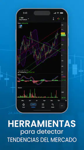 ProRealTime - Bolsa y Finanzas screenshot