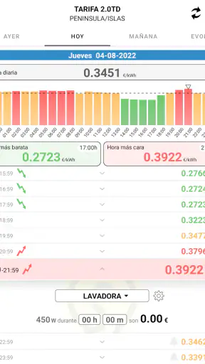 PVPCApp - Precios Luz screenshot