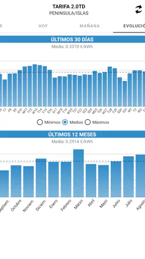 PVPCApp - Precios Luz screenshot