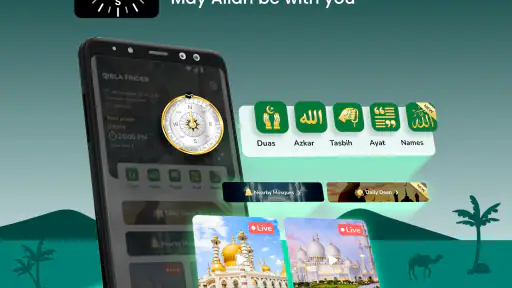 Qibla Brújula: qibla dirección screenshot