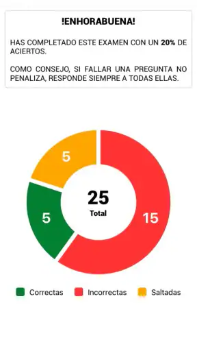 SCS OPOSICIONES screenshot