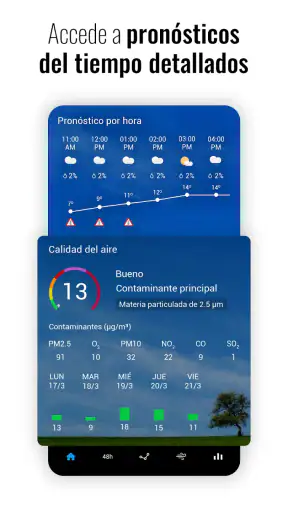 Sense Flip Clock & Weather screenshot
