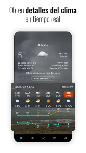 Sense Flip Clock & Weather screenshot