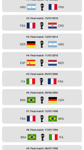 Simulador Mundial: Fútbol 2025 screenshot
