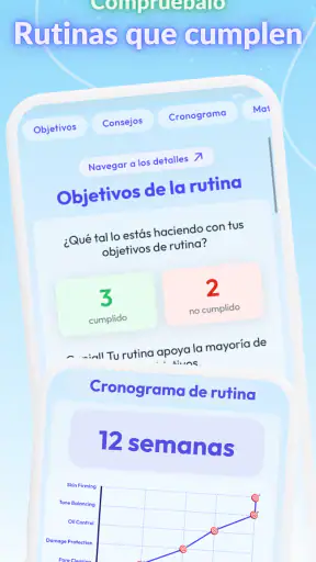 Skin Bliss Rutinas de skincare screenshot