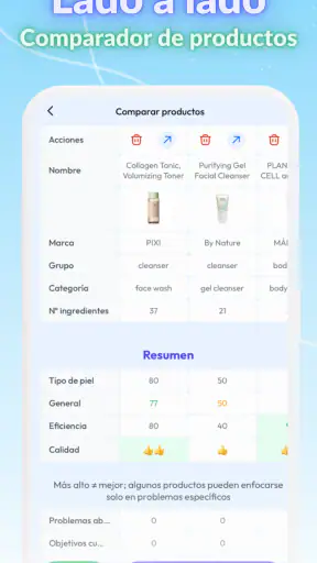 Skin Bliss Rutinas de skincare screenshot