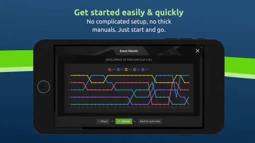 SmartRace for Carrera Digital screenshot